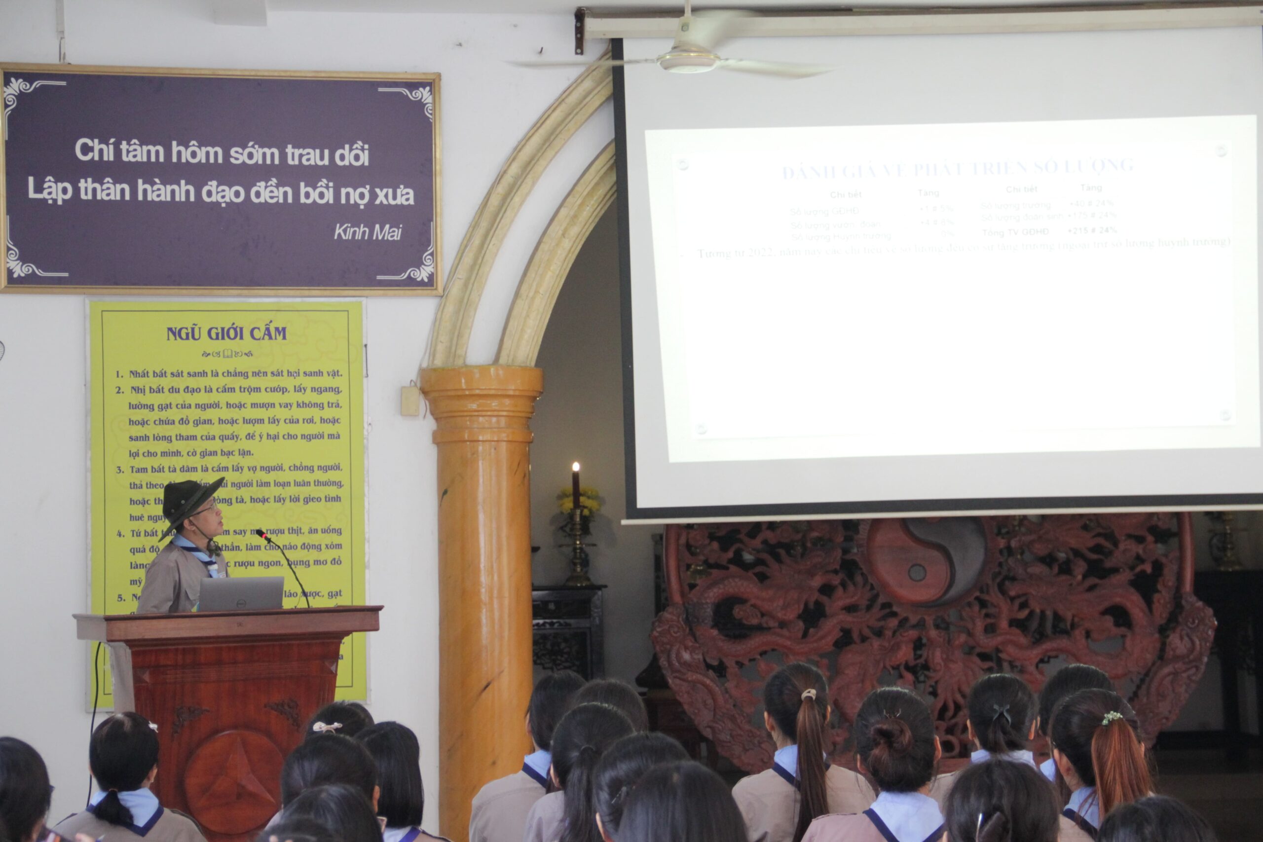 Lễ tổng kết sinh hoạt tu học năm 2023 và triển khai kế hoạch năm 2024 – ảnh 48