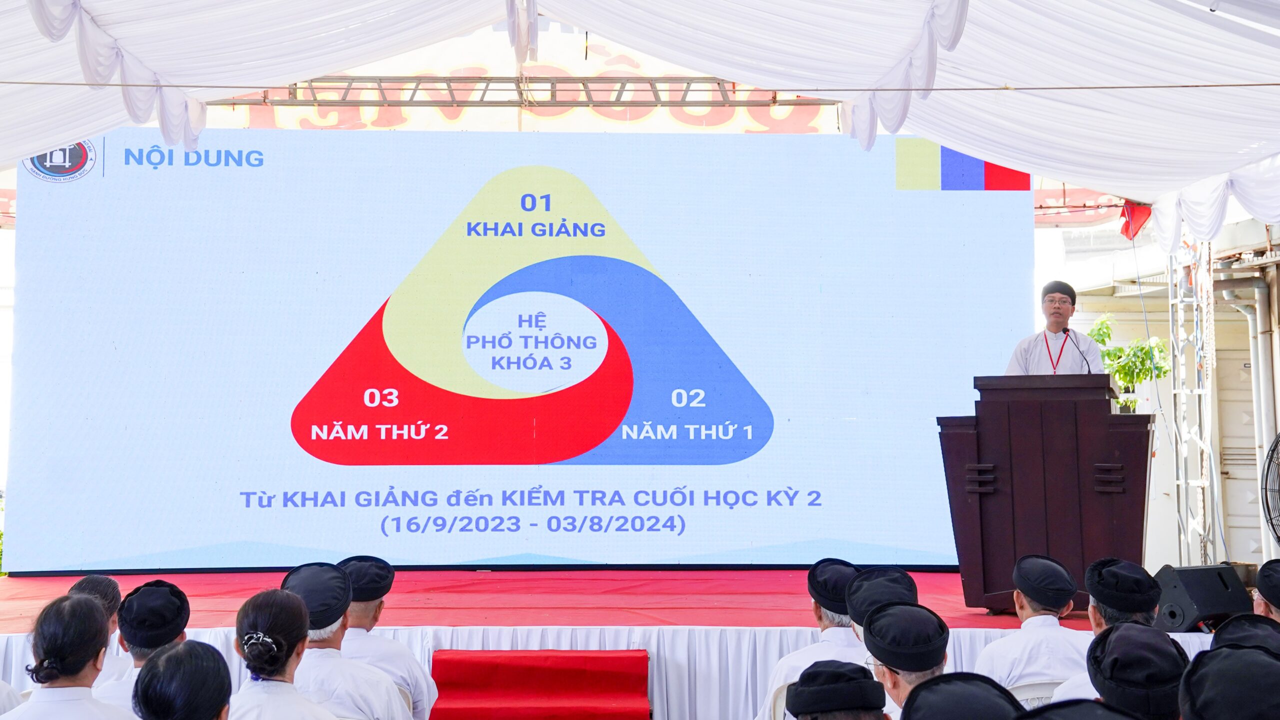 Hạnh đường Hưng Đức, hệ Phổ thông khóa 3 tổ chức kiểm tra học kỳ 2 năm thứ nhất và khai giảng năm thứ hai – ảnh 22