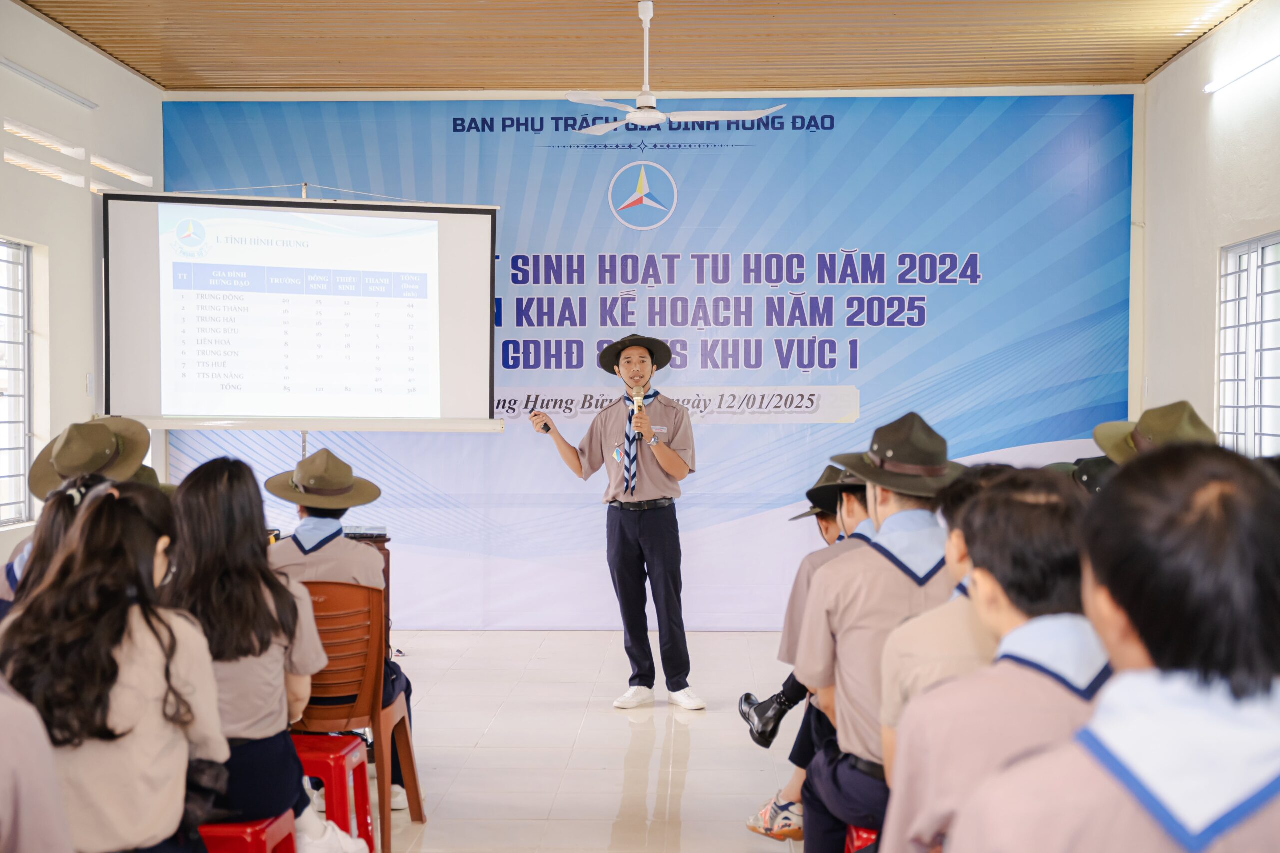 Lễ tổng kết sinh hoạt tu học năm 2024 và triển khai kế hoạch năm 2025 – ảnh 18