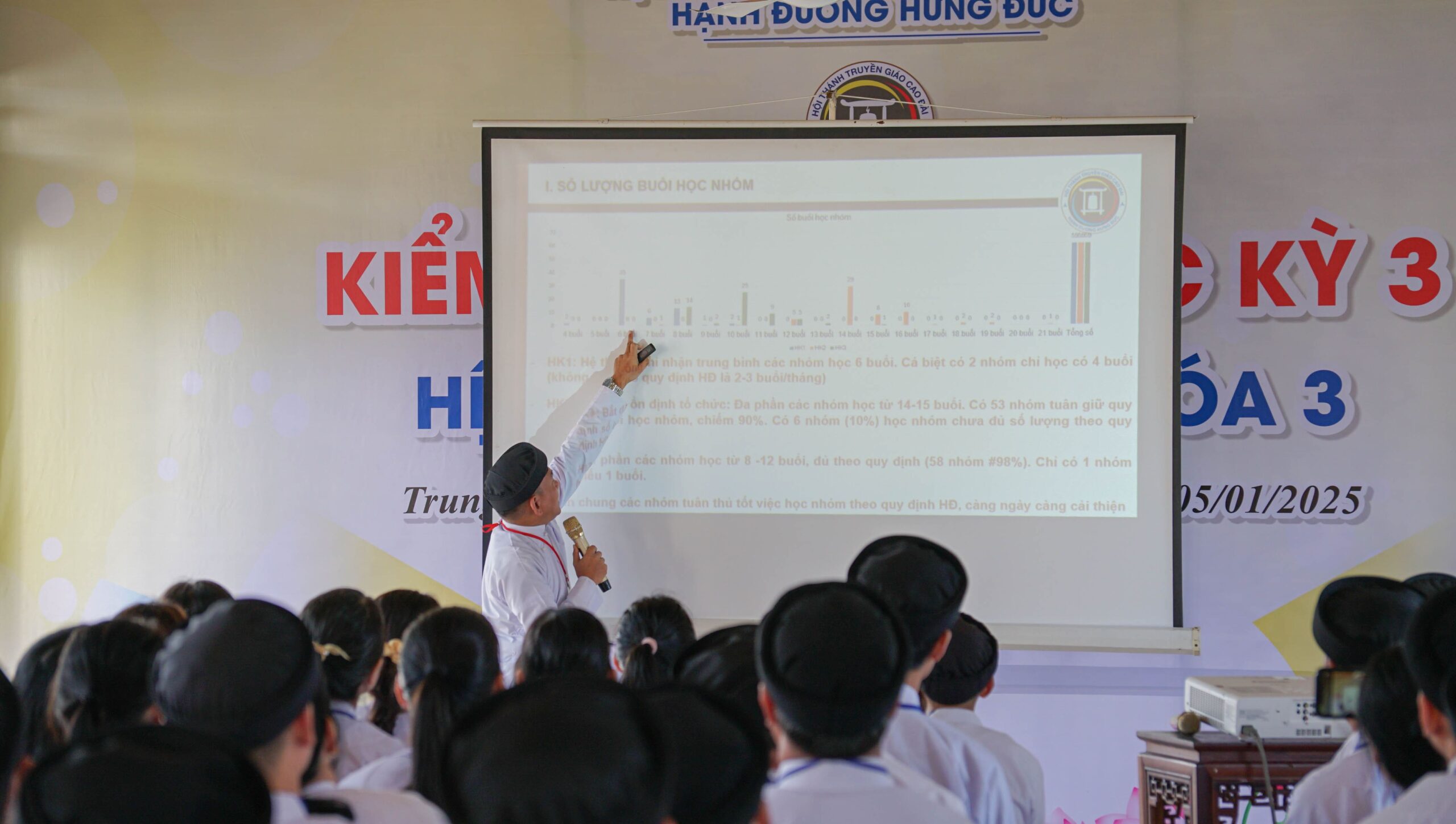 Hạnh đường Hưng Đức hệ Phổ thông khóa 3 – kiểm tra cuối học kỳ 3 – ảnh 30