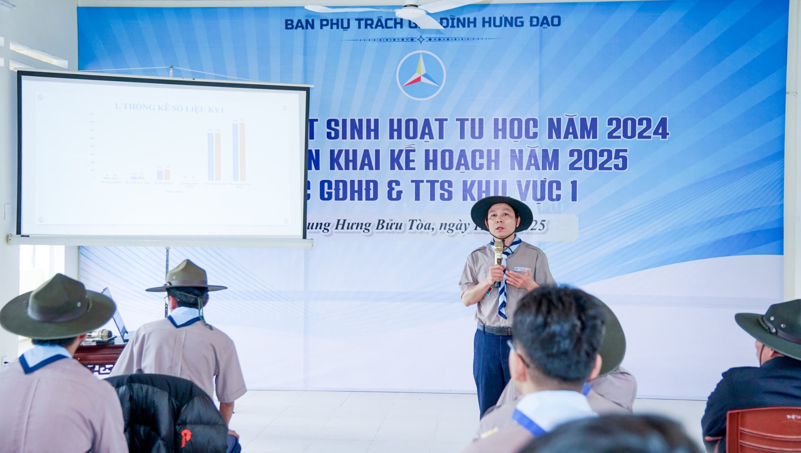 Lễ tổng kết sinh hoạt tu học năm 2024 và triển khai kế hoạch năm 2025 – ảnh 11
