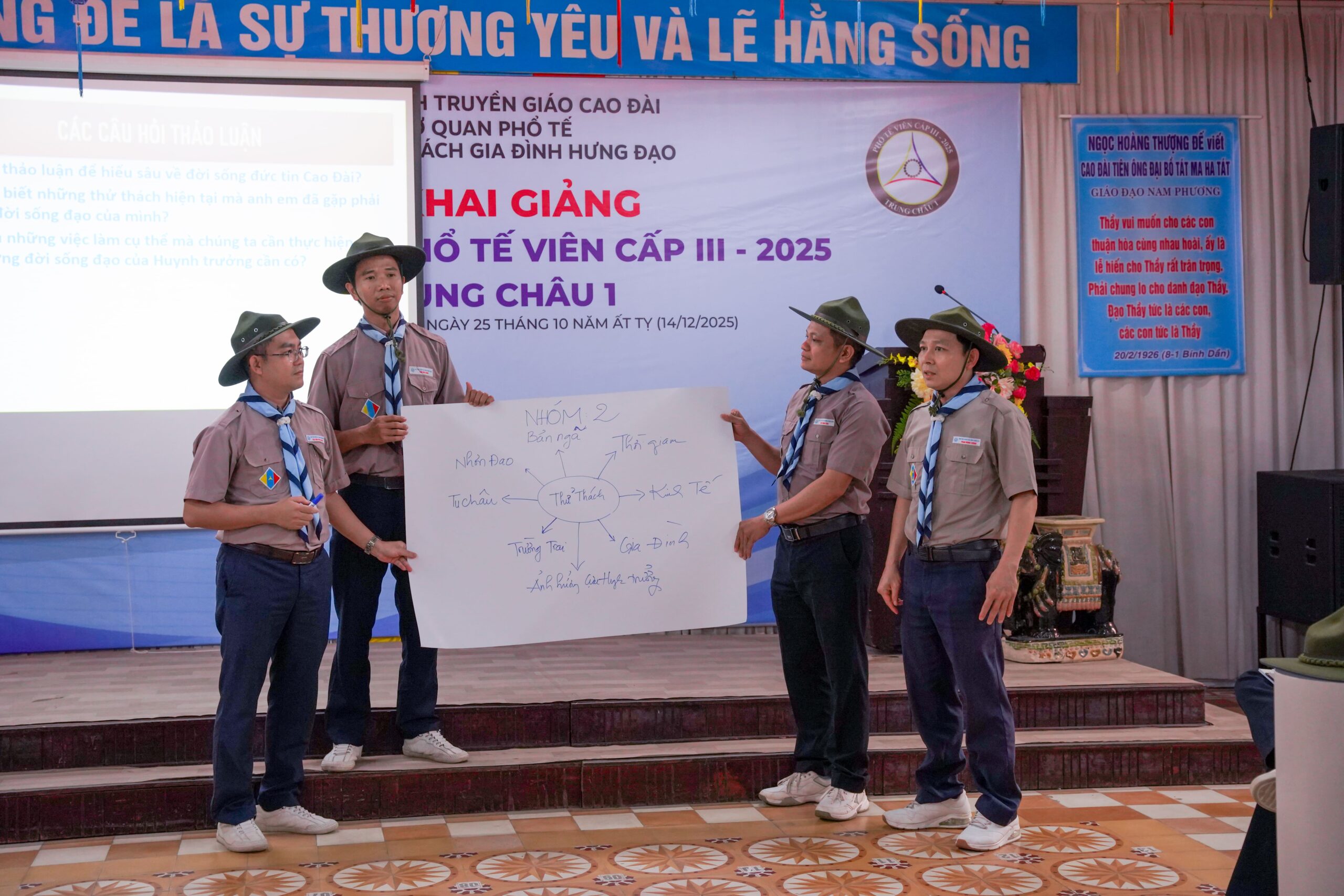 Lễ khai giảng khóa tu tập PTV cấp III – 2025 (Trung Châu 1) – ảnh 33