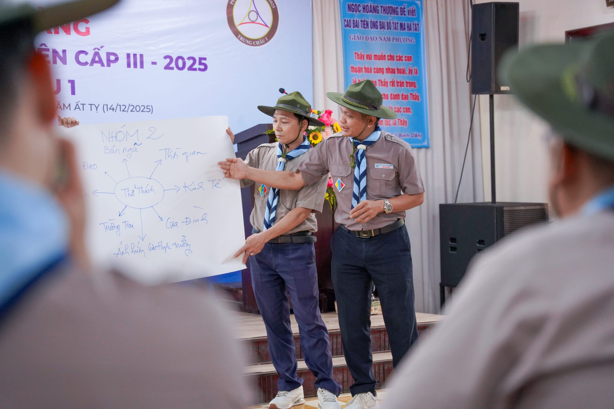 Lễ khai giảng khóa tu tập PTV cấp III – 2025 (Trung Châu 1) – ảnh 34