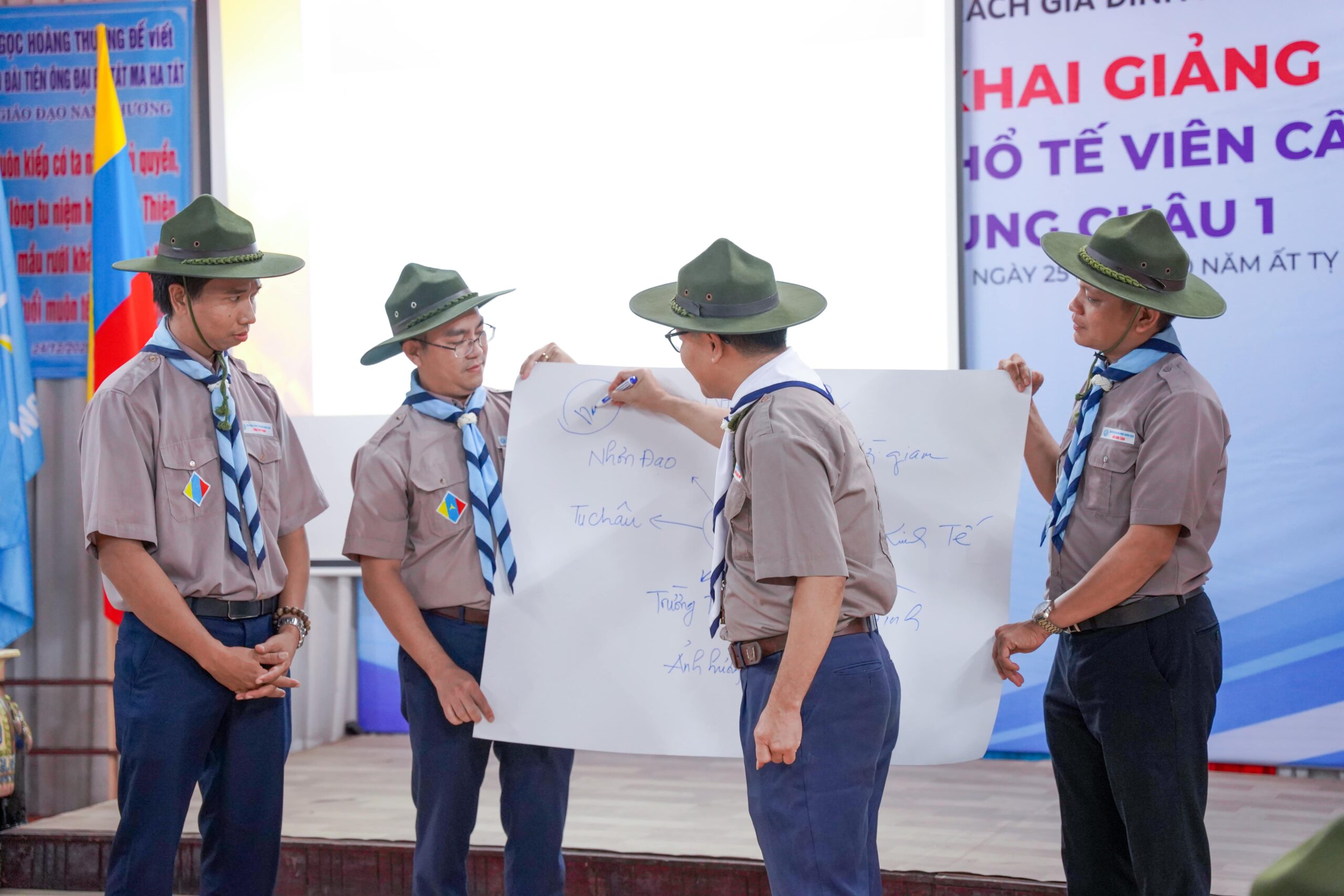 Lễ khai giảng khóa tu tập PTV cấp III – 2025 (Trung Châu 1) – ảnh 37