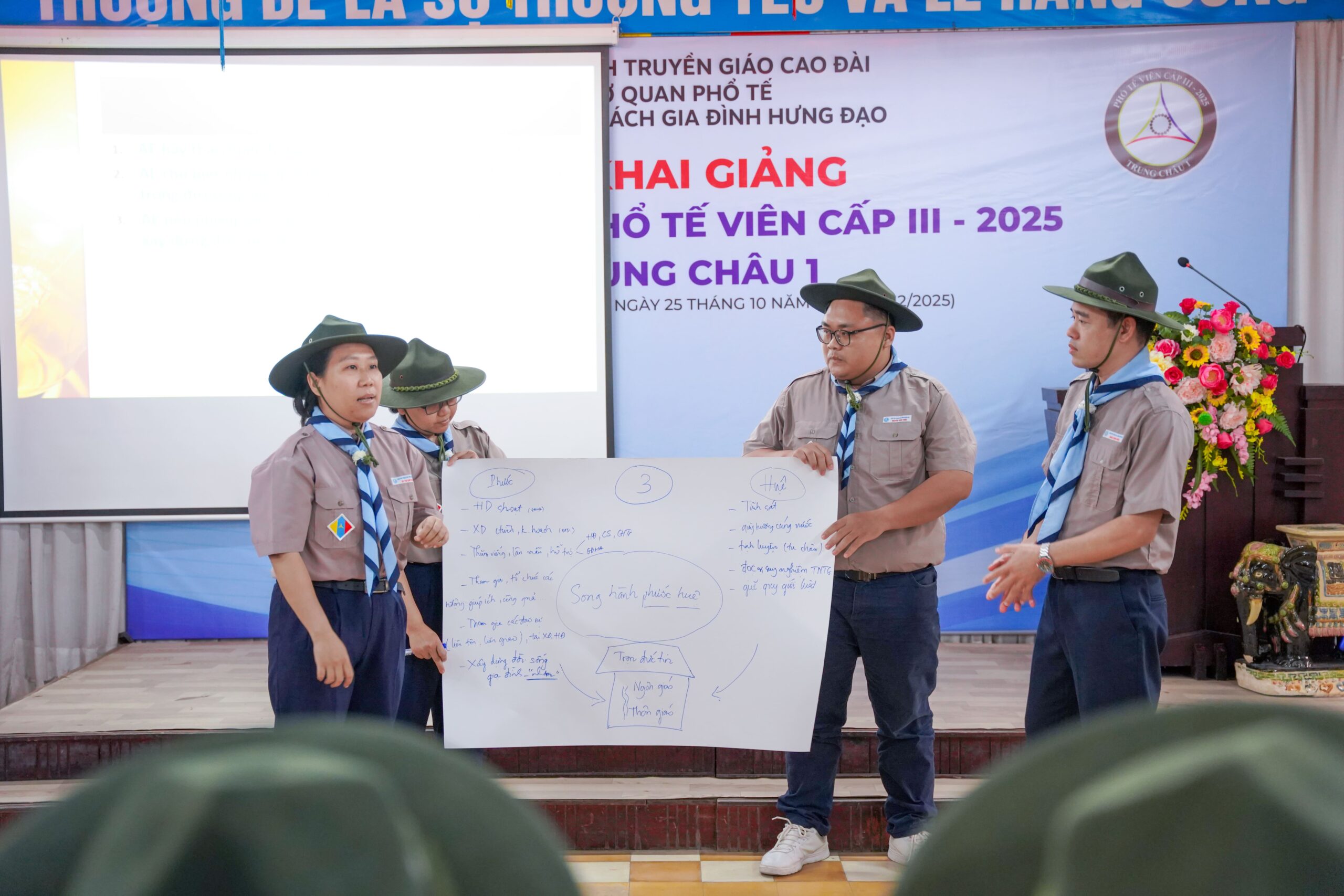 Lễ khai giảng khóa tu tập PTV cấp III – 2025 (Trung Châu 1) – ảnh 38
