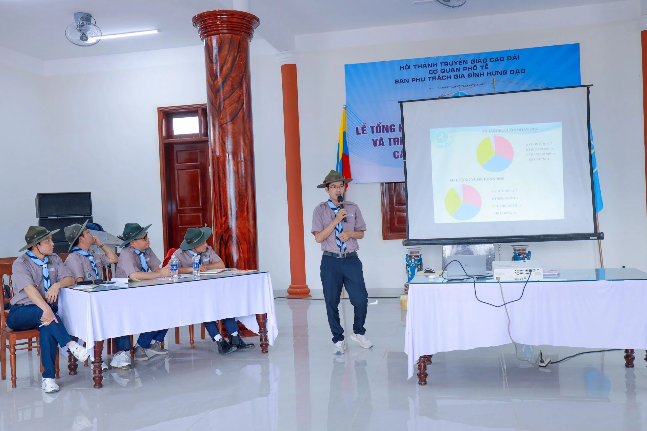 Ban Phụ trách tổ chức lễ tổng kết sinh hoạt tu học năm 2025 và triển khai kế hoạch năm 2026 – ảnh 9
