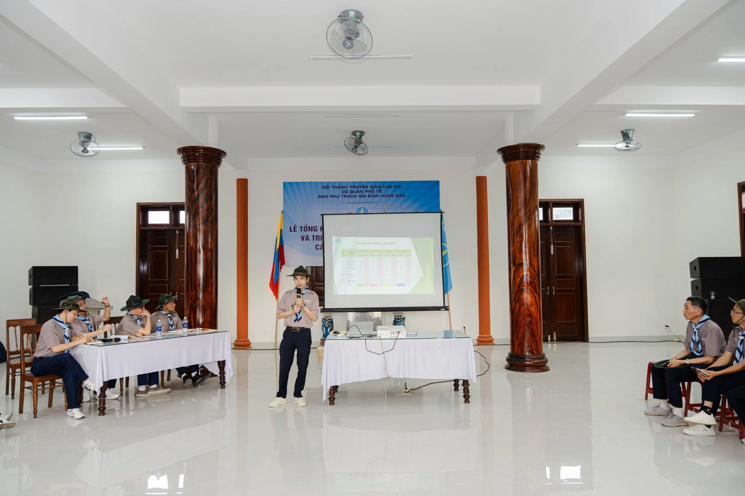 Ban Phụ trách tổ chức lễ tổng kết sinh hoạt tu học năm 2025 và triển khai kế hoạch năm 2026 – ảnh 48