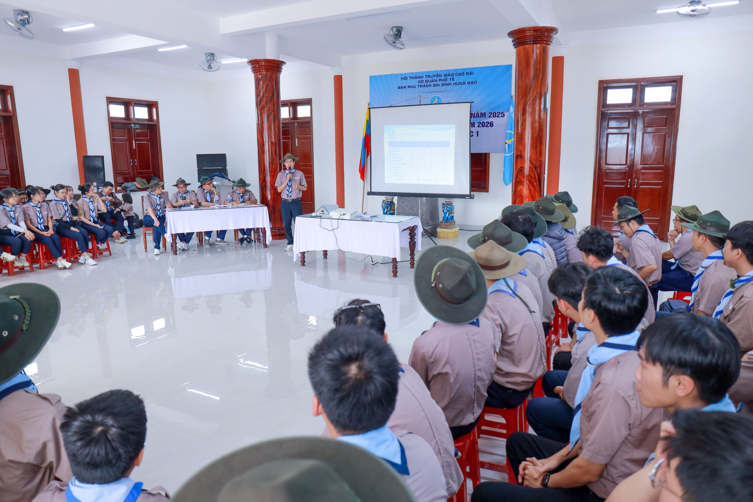 Ban Phụ trách tổ chức lễ tổng kết sinh hoạt tu học năm 2025 và triển khai kế hoạch năm 2026 – ảnh 8
